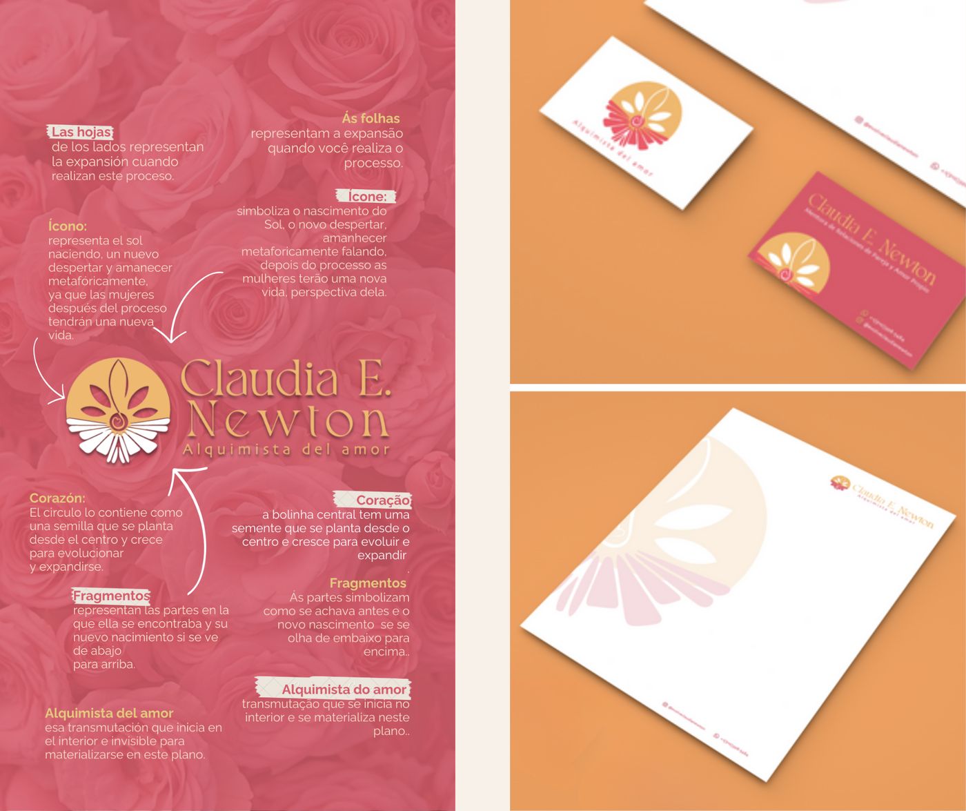 Identidad de marca de Claudia E. Newton